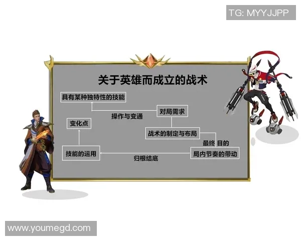 深圳篮球队选拔赛表现分析：节奏掌控与战术执行的深度解读